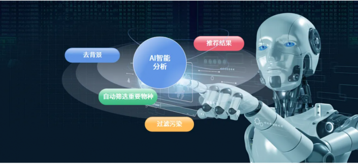 杰毅生物荣登 2025 上半年余杭区数字经济企业风云榜 – 杭州杰毅生物技术有限公司